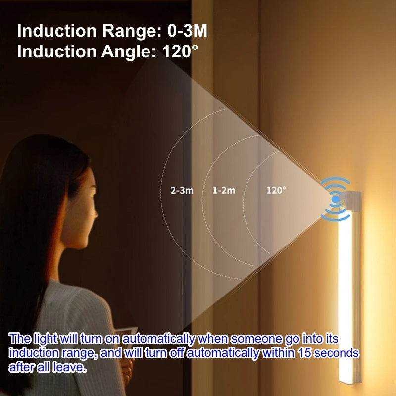 Vellora MotionGlow™ – Wireless Motion Sensor Light