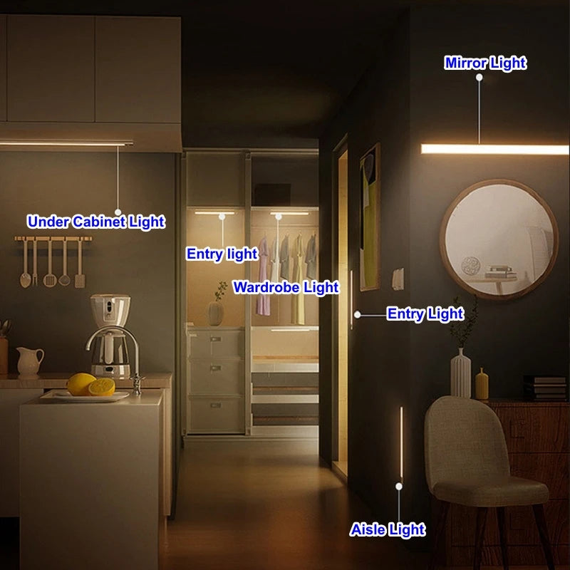 Vellora MotionGlow™ – Wireless Motion Sensor Light